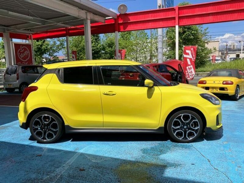 SWIFT