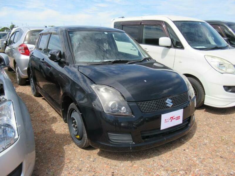 SWIFT