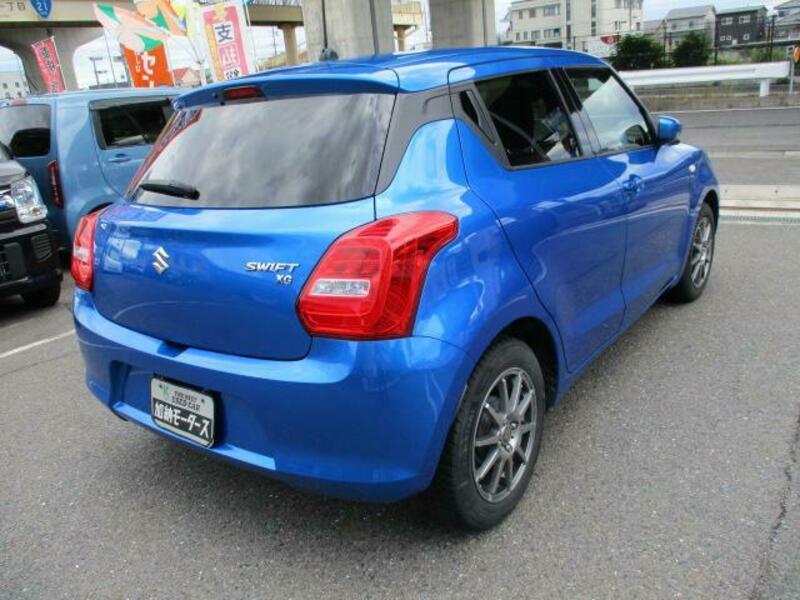 SWIFT