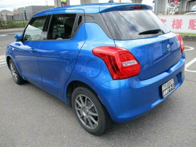 SWIFT