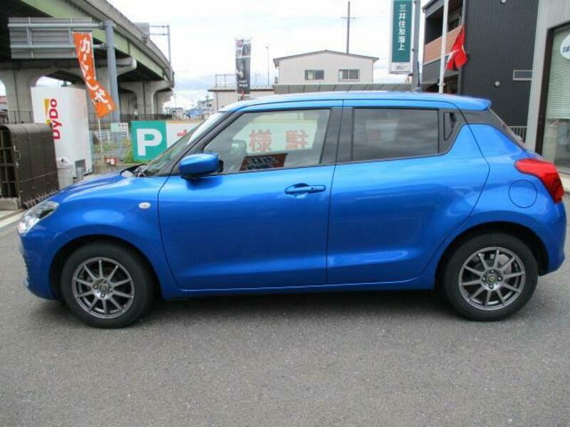 SWIFT