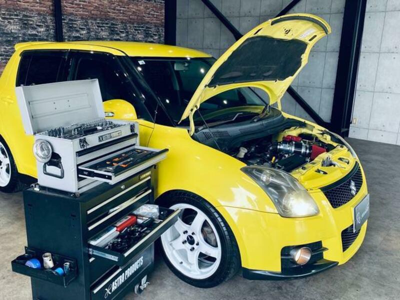 SWIFT
