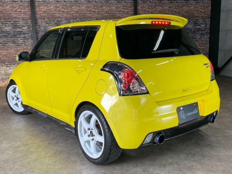 SWIFT