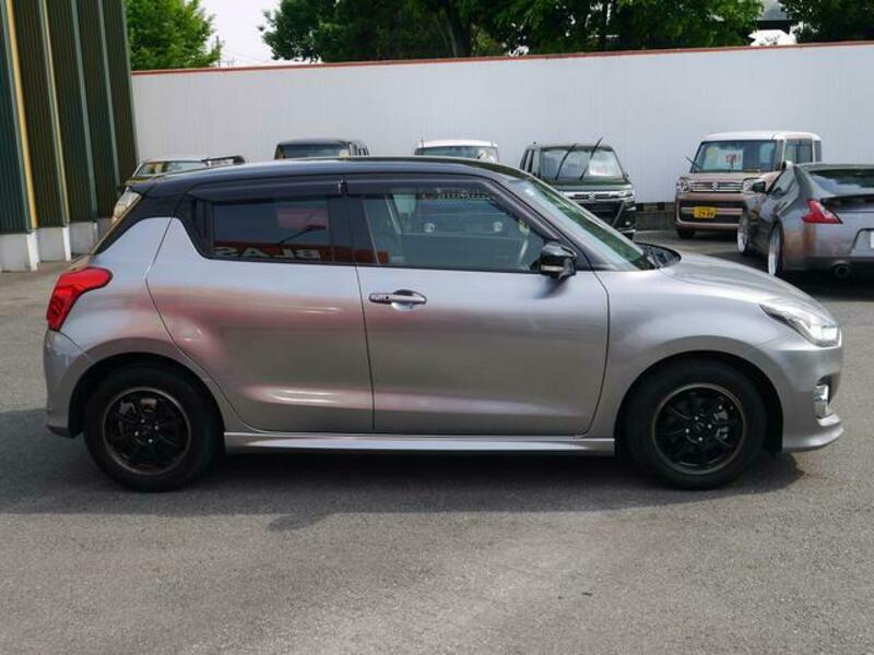 SWIFT