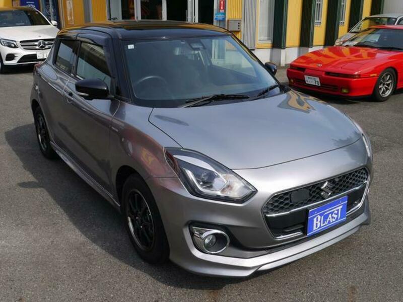 SWIFT