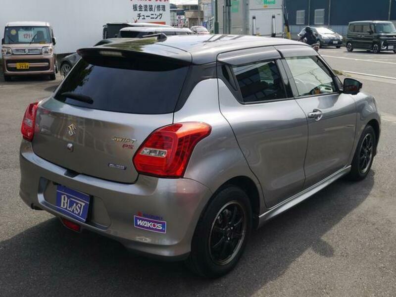 SWIFT