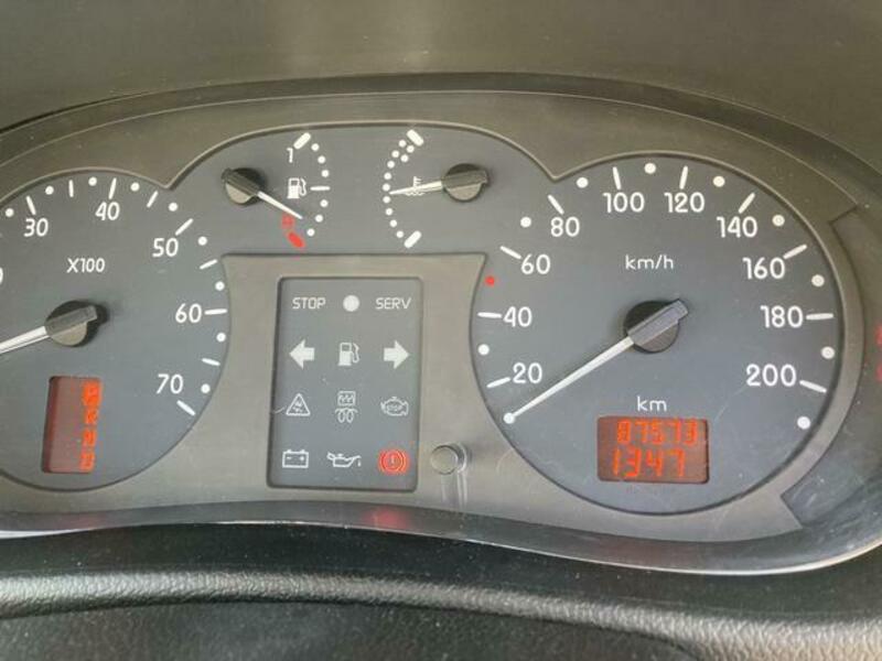 KANGOO