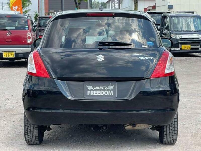 SWIFT