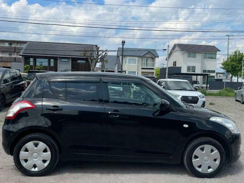 SWIFT
