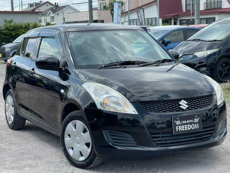 SWIFT