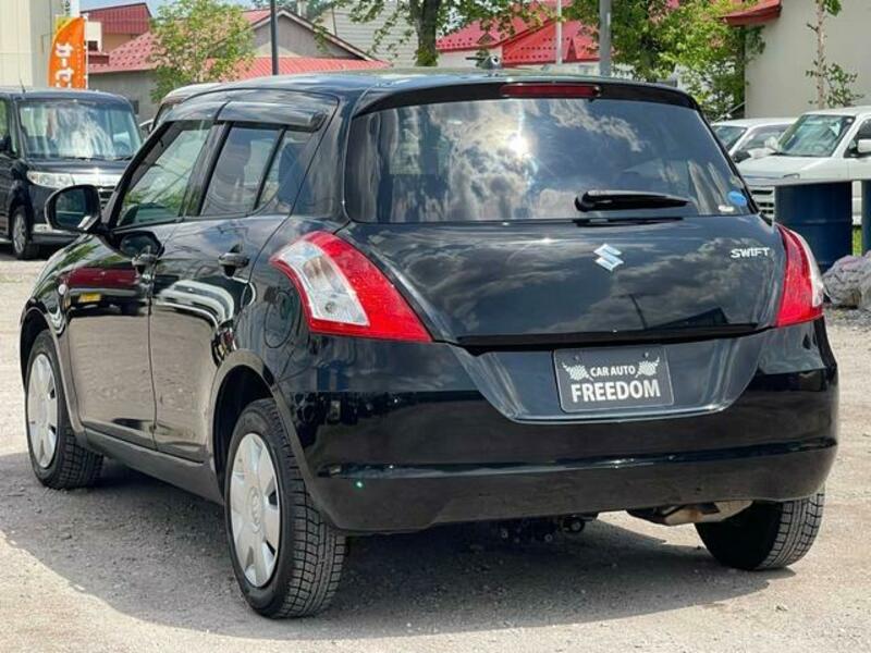 SWIFT