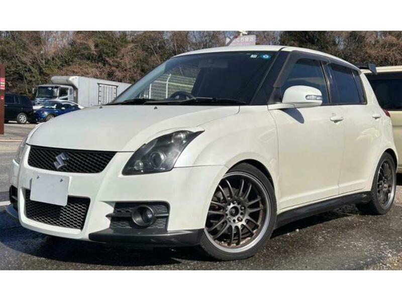 SWIFT