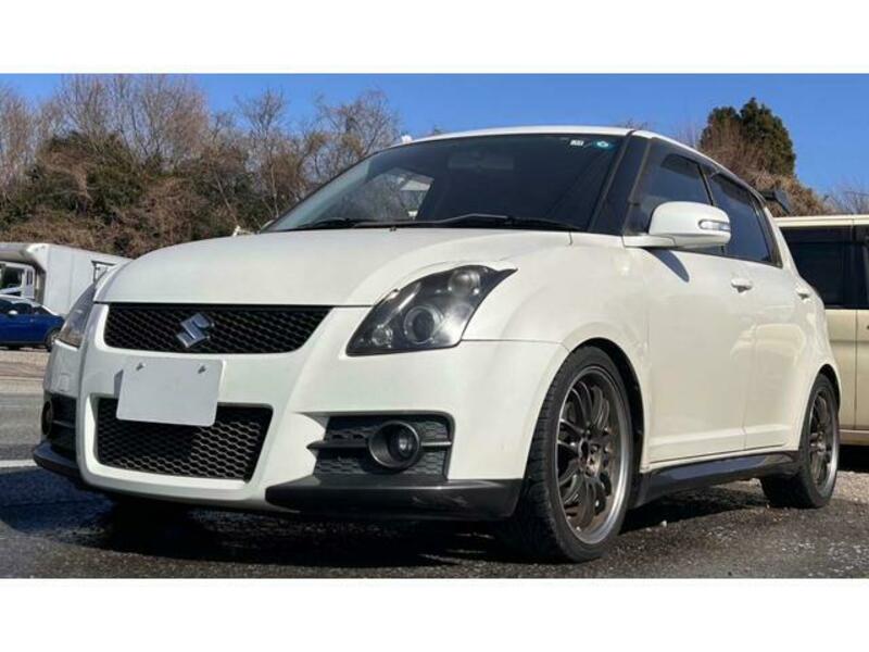 SWIFT