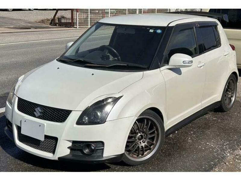 SWIFT