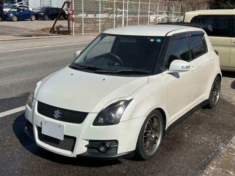 SWIFT