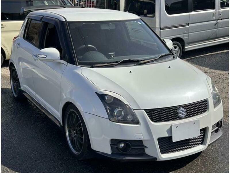 SWIFT