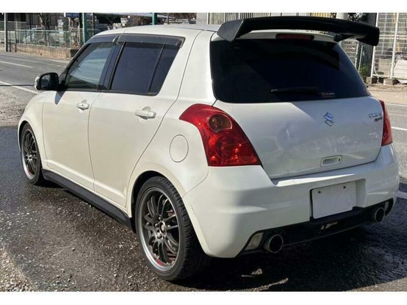 SWIFT
