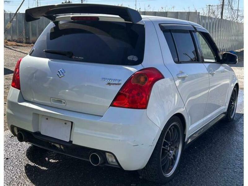 SWIFT