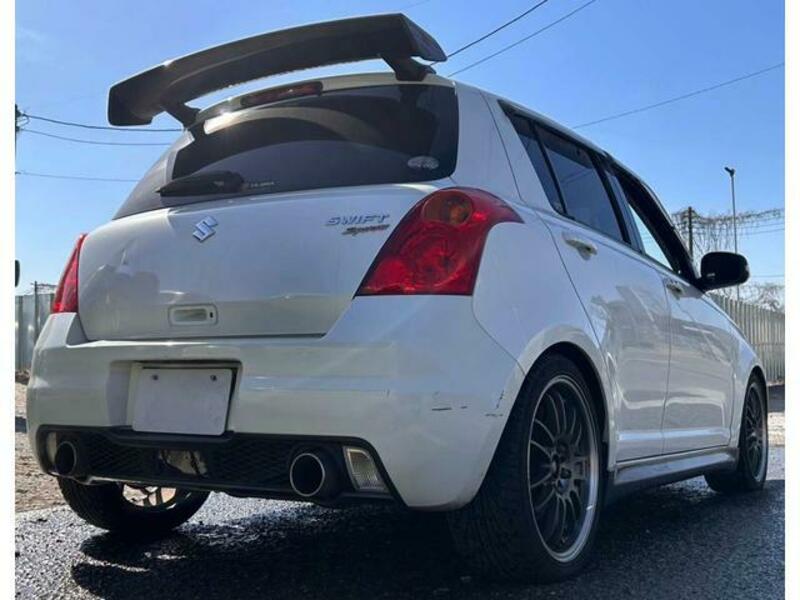 SWIFT