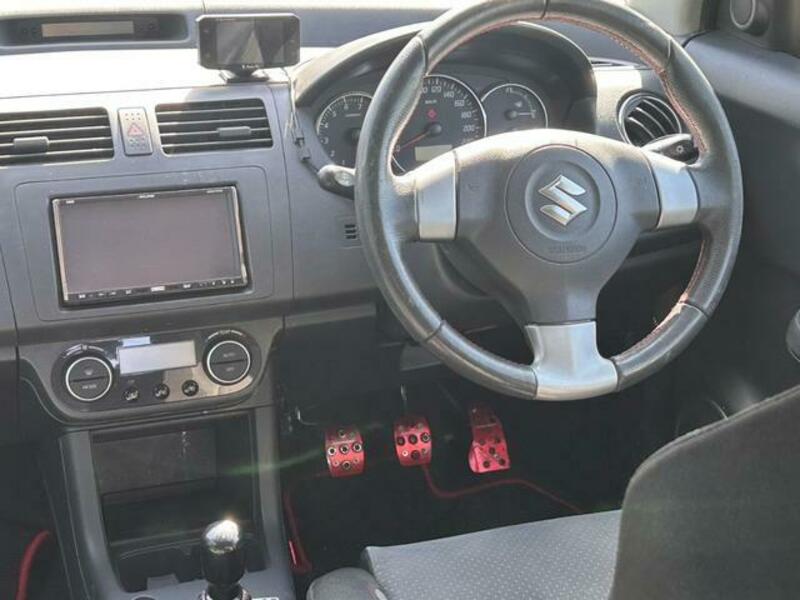 SWIFT