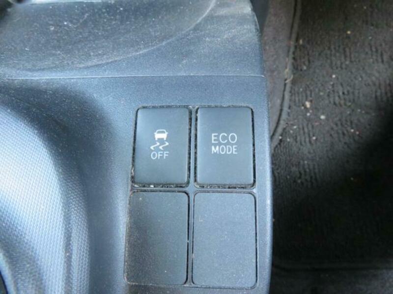 IQ