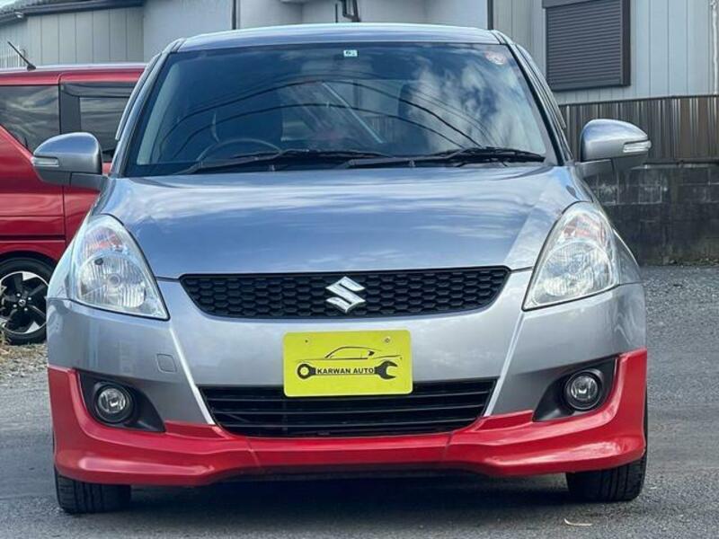 SWIFT