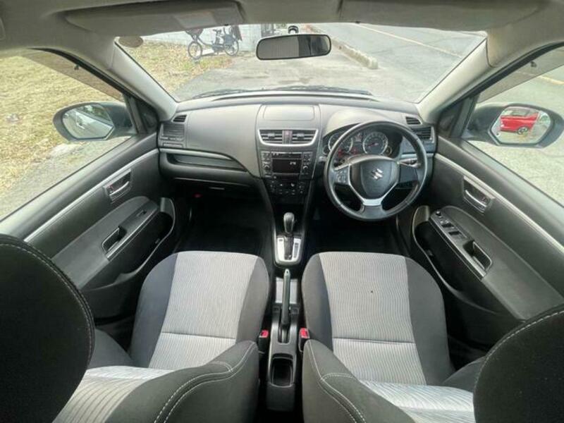 SWIFT