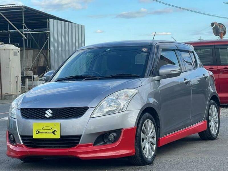 SWIFT