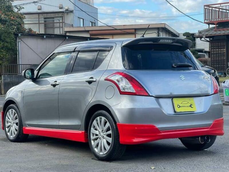 SWIFT