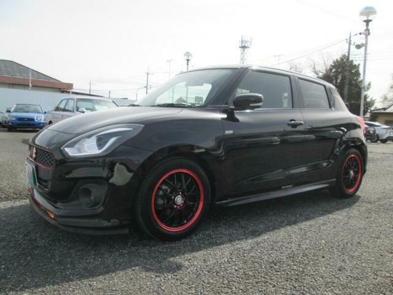 SWIFT