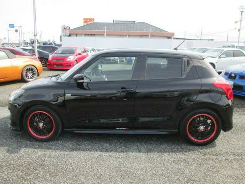 SWIFT