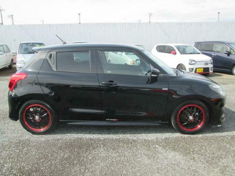 SWIFT