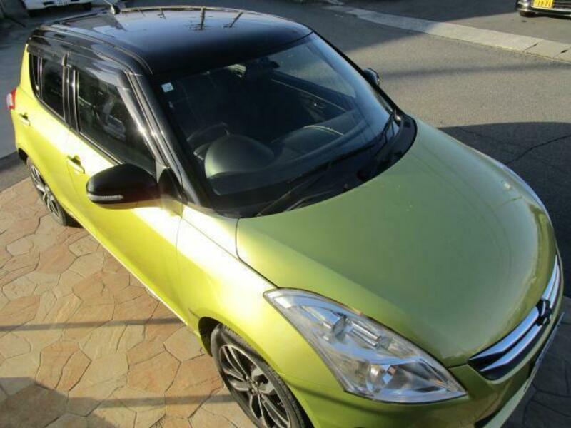SWIFT