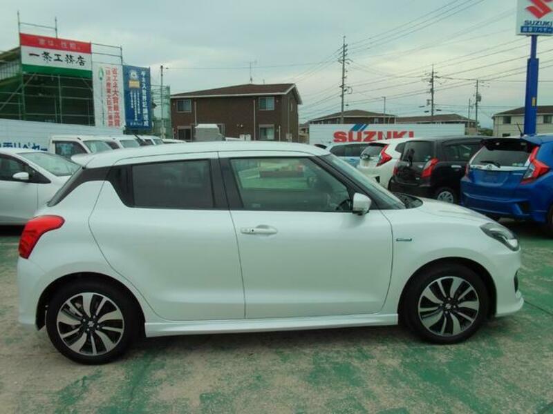 SWIFT