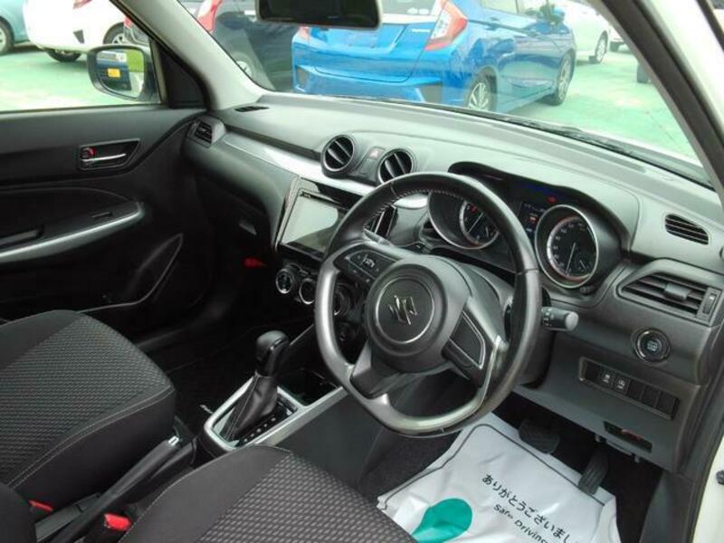 SWIFT