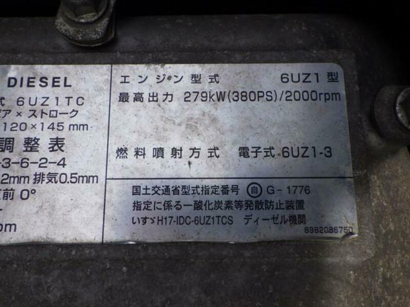 GIGA