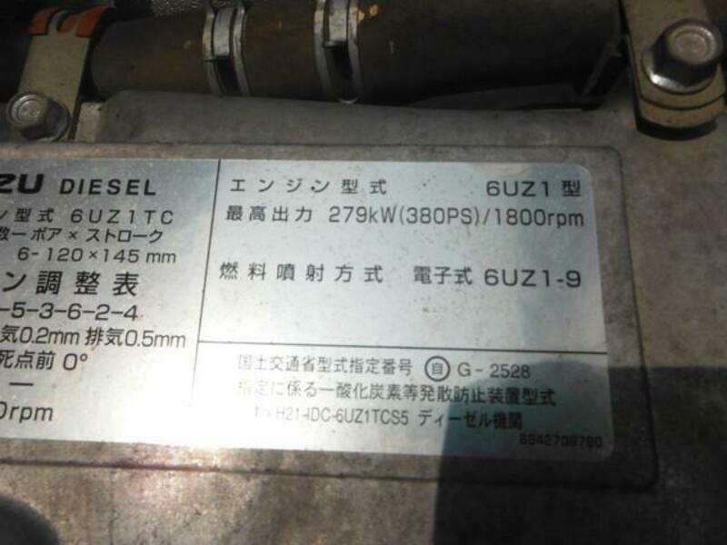 GIGA