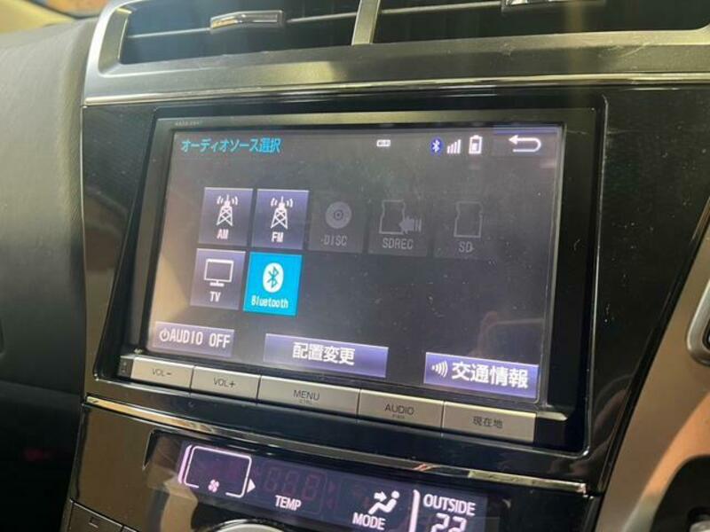 PRIUS ALPHA