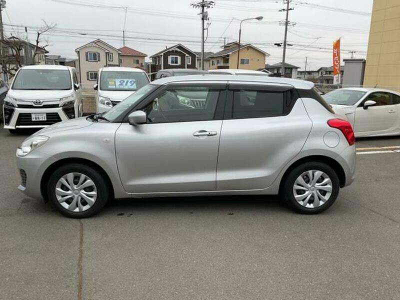 SWIFT