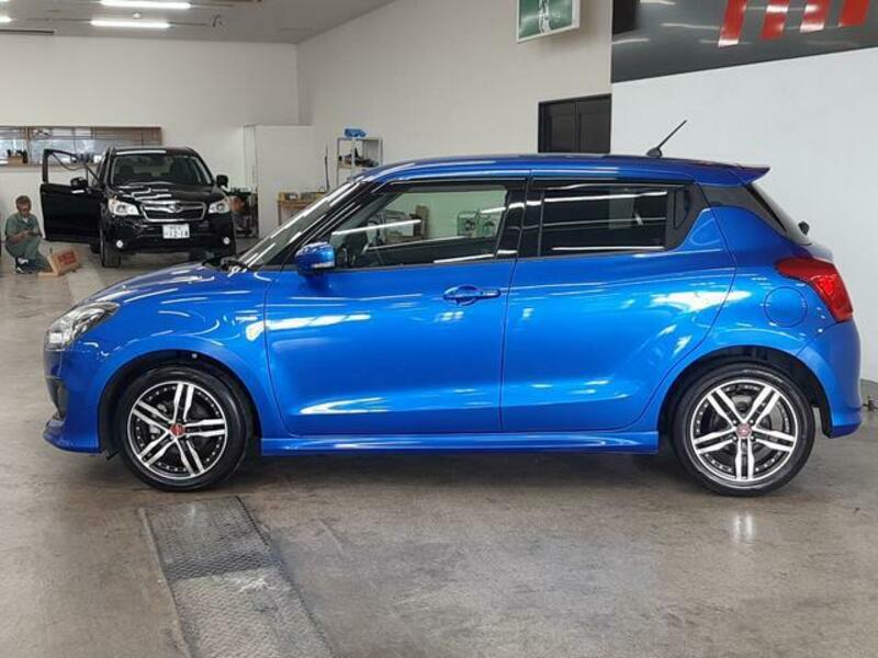SWIFT