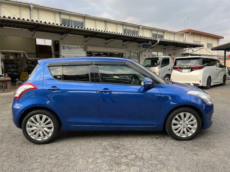 SWIFT