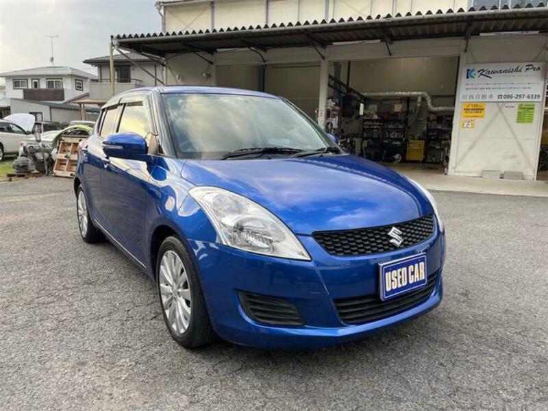 SWIFT