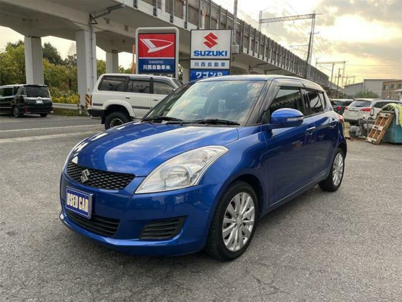SWIFT