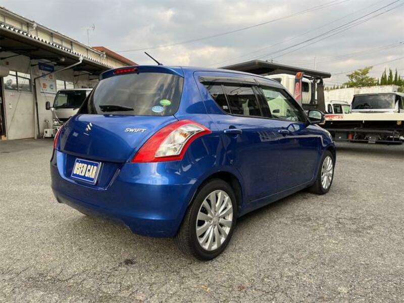 SWIFT