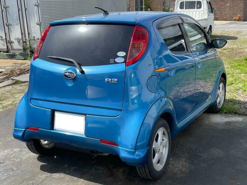 R2