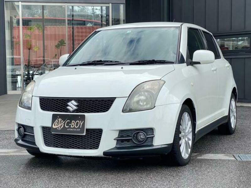 SWIFT