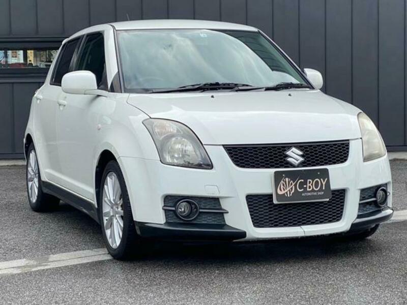 SWIFT