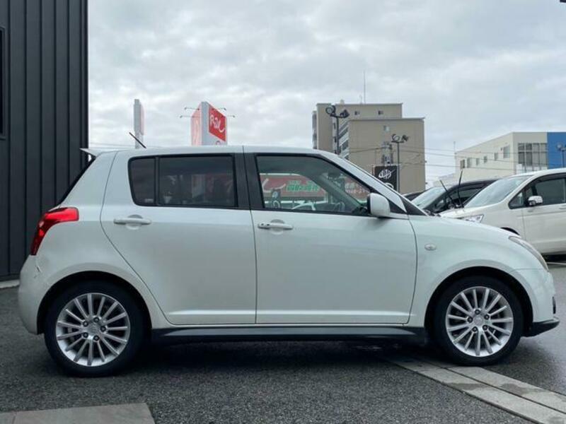 SWIFT