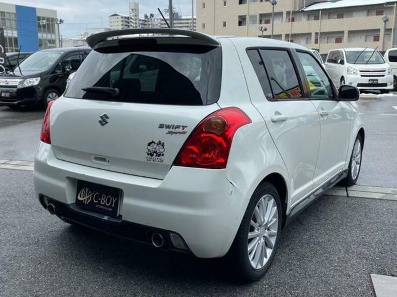 SWIFT