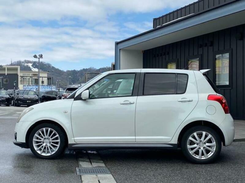 SWIFT